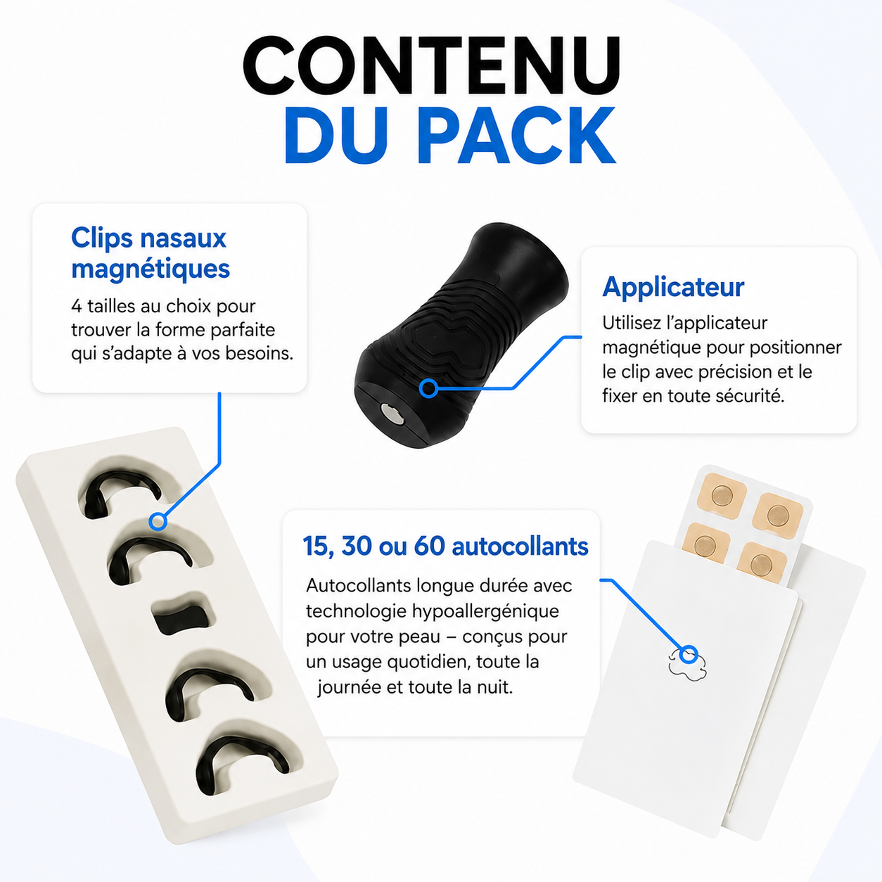 AeroMag – Respirez à nouveau librement ! Achetez-en 1, recevez-en 4 (30 autocollants)